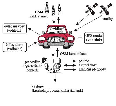 HAITAI MP3CD1